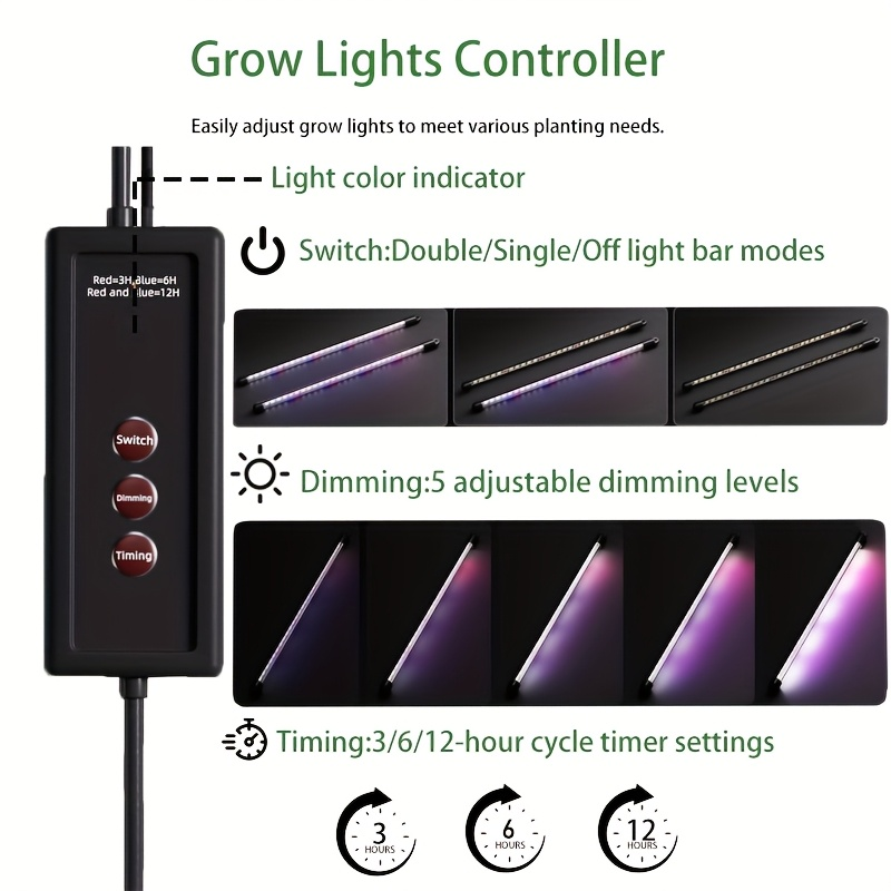 Bandeja de germinación de 36 c - Seed Starter Tray reseña y precio