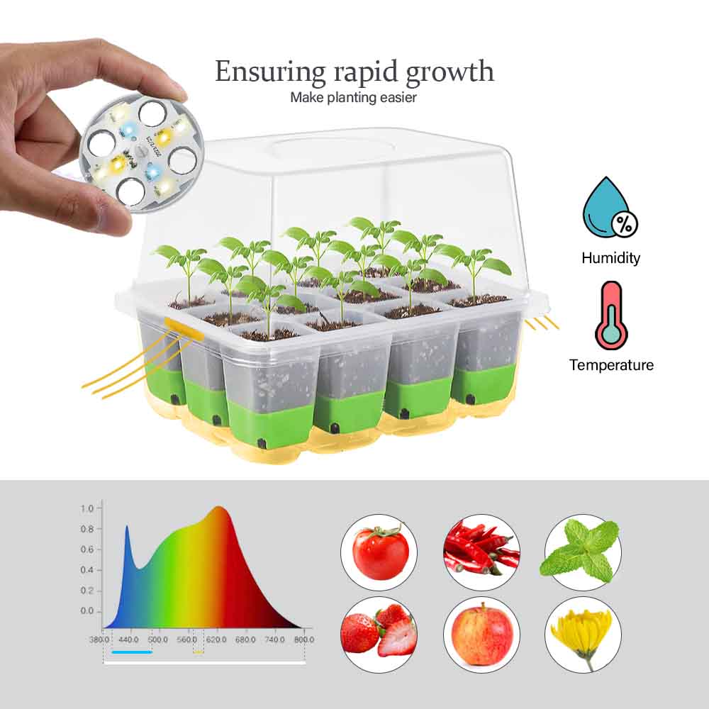 Kit de bandeja de inicio de pl - Indoor Herb Garden reseña y precio